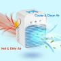 Seven-first Portable Air Conditioner, Rechargeable Quiet USB Evaporative Mini Air Conditioner Fan with 3 Speeds Mode LED Light, Air Cooler for Room/Bedroom/Office/Dorm/Camping