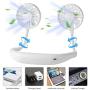 USB Rechargeable Portable Wearable Fan，Neck Fan, Hand Free Personal Fan, 360 Degree Adjustable Necklace Mini Fan for office Travel Outdoors-White