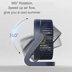 EigPluy USB Desk Fan,5 Inch Portable USB Fan,Small Table Fan,Personal Desktop Fan,Quiet USB Fan for Office/Home/Camping