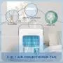 Portable Air Conditioner - 3 IN 1 Air Cooler Humidifier Portable Design W/12H Timer 500ML Capacity Desktop Fan USB Power Supply 2 Speeds Personal Mini Air Cooling Fan for Small Room Office Dorm Portable Air Conditioner - 3 IN 1 Air Cooler Humidifier Portable Design W/12H Timer 500ML Capacity Desktop Fan USB Power Supply 2 Speeds Personal Mini Air Cooling Fan for Small Room Office Dorm