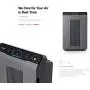 Winix 5300-2 Air Purifier with True HEPA, PlasmaWave and Odor Reducing Carbon Filter,Gray Winix 5300-2 Air Purifier with True HEPA, PlasmaWave and Odor Reducing Carbon Filter,Gray