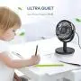 Mini Desk Fan, USB Powered Desktop Fan with 4 Speeds, Small but Powerful Strong Airflow Work Quiet, 310° Adjustment, Portable Personal Air Circulator Fan for DesktopTable Office Bedroom (Black)