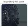 EigPluy USB Desk Fan,5 Inch Portable USB Fan,Small Table Fan,Personal Desktop Fan,Quiet USB Fan for Office/Home/Camping
