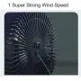 EigPluy USB Desk Fan,5 Inch Portable USB Fan,Small Table Fan,Personal Desktop Fan,Quiet USB Fan for Office/Home/Camping EigPluy USB Desk Fan,5 Inch Portable USB Fan,Small Table Fan,Personal Desktop Fan,Quiet USB Fan for Office/Home/Camping