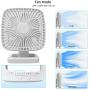 Eleventree Personal Mini Fans,Rechargeable Portable Quiet Fan with timer, Cordless Fan with 4 Speeds Battery for Home Office Bedroom Travel Hiking--White(4000mAh)