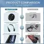 The Portable Neck Fan From Popular Earphone Design,The Leafless Neck Fan Perfect For Personal Fan, with Features,Like USB Mini Fan, Ultra-Quiet, Battery Powered Fan, Suitable For Outdoor Sports The Portable Neck Fan From Popular Earphone Design,The Leafless Neck Fan Perfect For Personal Fan, with Features,Like USB Mini Fan, Ultra-Quiet, Battery Powered Fan, Suitable For Outdoor Sports