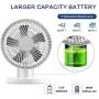 USB Table Fans Oscillation Desktop Fan 3 Speed 60° Oscillating Quiet Small Desk Fan Summer Cooling Fan for Bedroom Office Home Camping USB Table Fans Oscillation Desktop Fan 3 Speed 60° Oscillating Quiet Small Desk Fan Summer Cooling Fan for Bedroom Office Home Camping