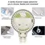 HomeLifairy Stroller Fan 2600mAh Battery Fan Clip On Fan Rechargeable Handheld Personal Portable Fan Car Seat Fan for Baby Small Desk USB Mini Fan for Stroller Accessories Crib Car Rides (White) HomeLifairy Stroller Fan 2600mAh Battery Fan Clip On Fan Rechargeable Handheld Personal Portable Fan Car Seat Fan for Baby Small Desk USB Mini Fan for Stroller Accessories Crib Car Rides (White)