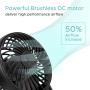 Mini Stroller Fan Clip On, Portable Rechargeable Handheld Personal Fan with Flexible Tripods, Small Desk Fans USB or Battery Powered Travel Powerful Quiet Fan for Baby, Treadmill, Carseat, Room, Gym