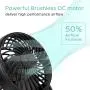 Mini Stroller Fan Clip On, Portable Rechargeable Handheld Personal Fan with Flexible Tripods, Small Desk Fans USB or Battery Powered Travel Powerful Quiet Fan for Baby, Treadmill, Carseat, Room, Gym Mini Stroller Fan Clip On, Portable Rechargeable Handheld Personal Fan with Flexible Tripods, Small Desk Fans USB or Battery Powered Travel Powerful Quiet Fan for Baby, Treadmill, Carseat, Room, Gym
