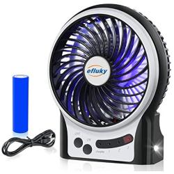 efluky 3 Speeds Mini Desk Fan, Rechargeable Battery Operated Fan with LED Light and 2200mAh Battery, Portable USB Fan Quiet for Home, Office, Travel, Camping, Outdoor, Indoor Fan, 4.9-Inch, Black