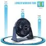 BESKAR 10000mAh Rechargeable Battery Operated Small Table Fan, 6-Inch Personal Quiet Fan with 36Hrs Long Working Time, 3 Speeds & Strong Airflow, Mini USB Desk Fan for Office Bedroom Home