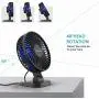 OPOLAR USB Desk Fan, Small but Mighty, Quiet Portable Fan for Desktop Office Table, 40° Adjustment for Better Cooling, 3 Speeds, 4.9 ft Cord
