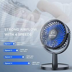 LEMOISTAR USB Small Desk Fan with 4 Speed Strong Airflow, Portable Desktop Table Cooling Fan Powered by USB, Quiet Operation and 310° Adjustment Mini Personal Fan for Home Office Bedroom Car…