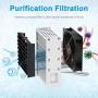 Portable Air Conditioner, Quiet USB Air Cooler with 3-Speed, Personal Air Conditioner with LED Light for Small Room/Office/Dorm/Bedroom