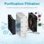 Portable Air Conditioner, Quiet USB Air Cooler with 3-Speed, Personal Air Conditioner with LED Light for Small Room/Office/Dorm/Bedroom Portable Air Conditioner, Quiet USB Air Cooler with 3-Speed, Personal Air Conditioner with LED Light for Small Room/Office/Dorm/Bedroom