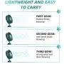 AREYCVK Hanging neck fan,Mini Portable Fan, Small Personal Handheld Table Fan with USB Rechargeable,Folding Electric Fan for Travel Outdoor sports/Office 2000/mAh Rechargeable Super Quiet, 3 Speed,360°Rotatable,Multi-purpose fan can also charge mobile pho