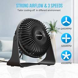 HONYIN 6 Inch Small Desk Fan with Powerful Airflow, Quiet Operation Portable Fan, 3-Speed Adjustable and 360°Rotatable Fan, Mini Personal Fan for Home Office Bedroom—3.9ft Cord