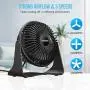 HONYIN 6 Inch Small Desk Fan with Powerful Airflow, Quiet Operation Portable Fan, 3-Speed Adjustable and 360°Rotatable Fan, Mini Personal Fan for Home Office Bedroom—3.9ft Cord HONYIN 6 Inch Small Desk Fan with Powerful Airflow, Quiet Operation Portable Fan, 3-Speed Adjustable and 360°Rotatable Fan, Mini Personal Fan for Home Office Bedroom—3.9ft Cord