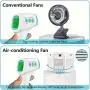 SENNILOX Portable AC Air Conditioner Fan, Personal Air Cooler, Mini Evaporative Humidifier Desk Fan with 120° Wide Angle Swing Head & Temperature Display for Home, Office, and Bedroom SENNILOX Portable AC Air Conditioner Fan, Personal Air Cooler, Mini Evaporative Humidifier Desk Fan with 120° Wide Angle Swing Head & Temperature Display for Home, Office, and Bedroom